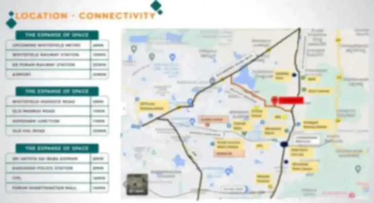 Tata Devanahalli Location map with birds eye view photo by Tata Housing located in Devanahalli, Bangalore